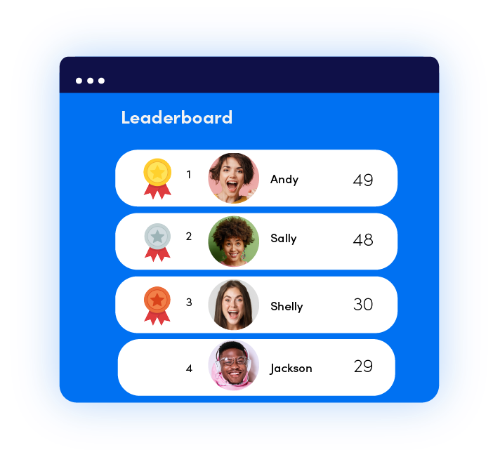 Quiz leaderboard with player names and score updates